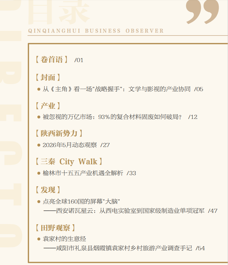 目录截图