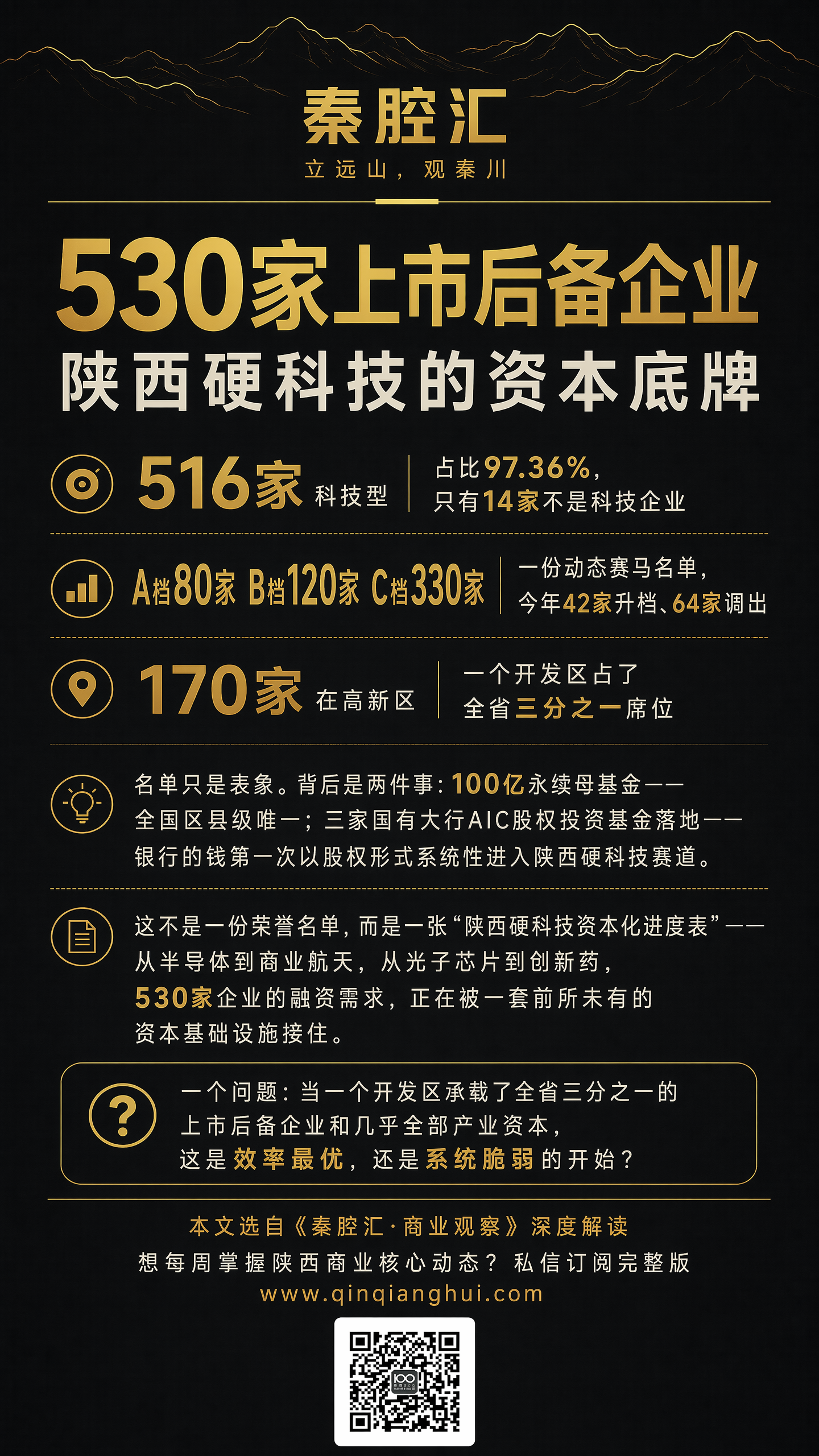 卡片01